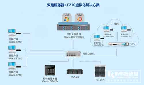 相聚2018數(shù)博會(huì)，杰和3d全息廣告機(jī)科技絕對給你＂好看”